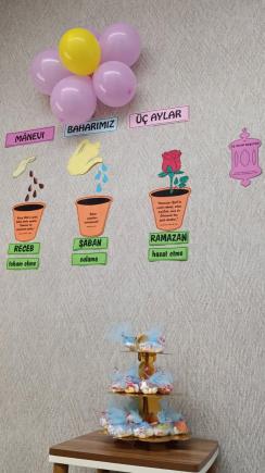 Özel Gün Kutlamaları